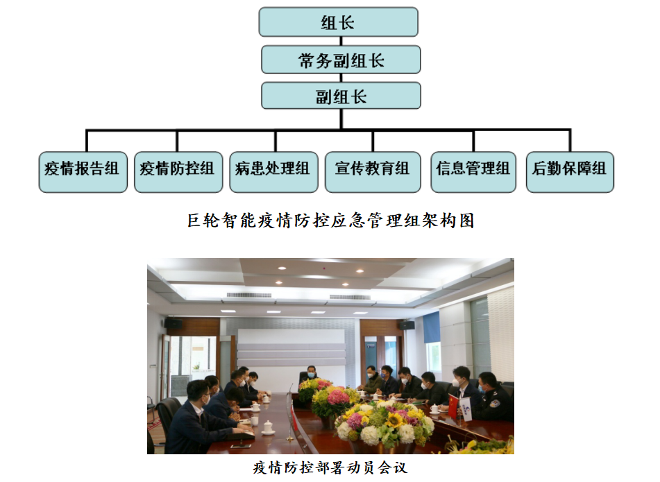 亿万国际官网智能抗击新型冠状病毒肺炎疫情进行时