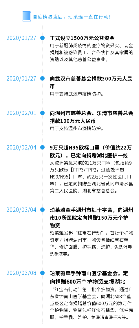 图说：银河galaxy娱乐游戏中心一直在行动.png
